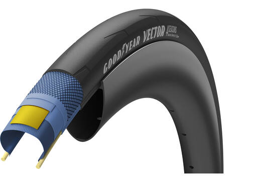 Goodyear vector 4seasons tc vouwband Band