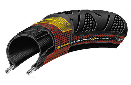 Bundeldeal - 2 stuks - Continental - Grand Prix 4 Season 700X28C