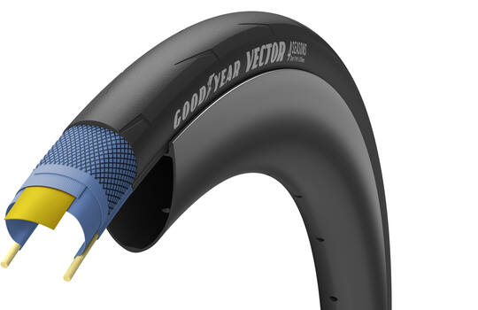 Goodyear vector 4seasons tt vouwband Band