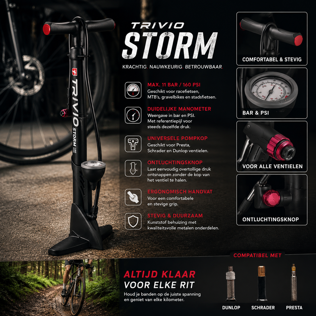 Trivio Storm Vloerpomp met Manometer 11 Bar | Haaghoek
