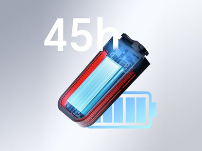 Ravemen CL01 Achterlicht – Slim, Veilig & 300 graden Zicht | Haaghoek